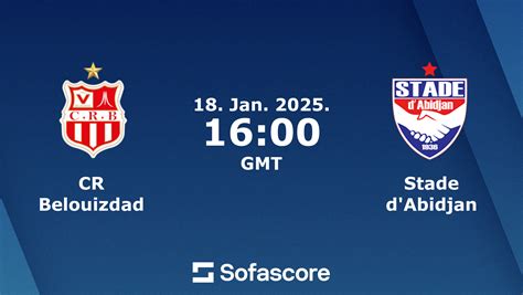 cr belouizdad results today|CR Belouizdad live score, schedule & player stats .